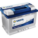Автомобильный аккумулятор VARTA Blue Dynamic 574 013 068 серия E12